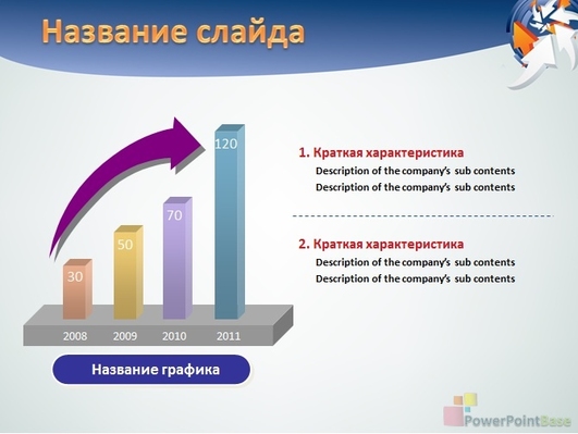 Объемный график роста продаж - слайд 2