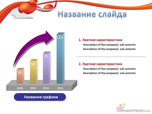 Оранжевая волна, шар, стрелка - слайд 2